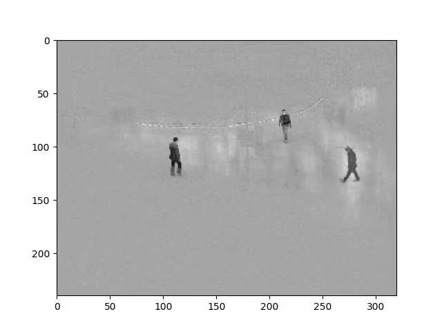 Video Background Removal